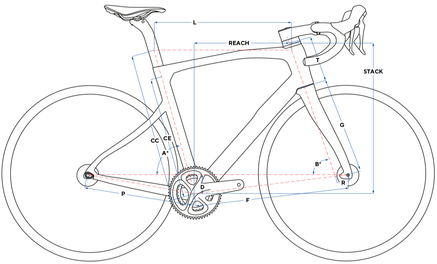 PINARELLO X7 SHIMANO ULTEGRA Di2 Geometry