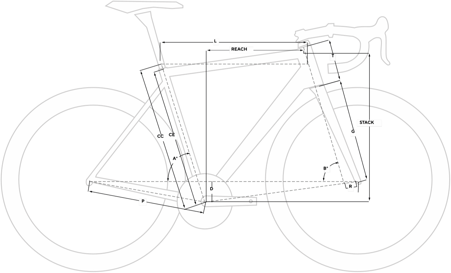 Bolide F TR FRAMEKIT Geometry